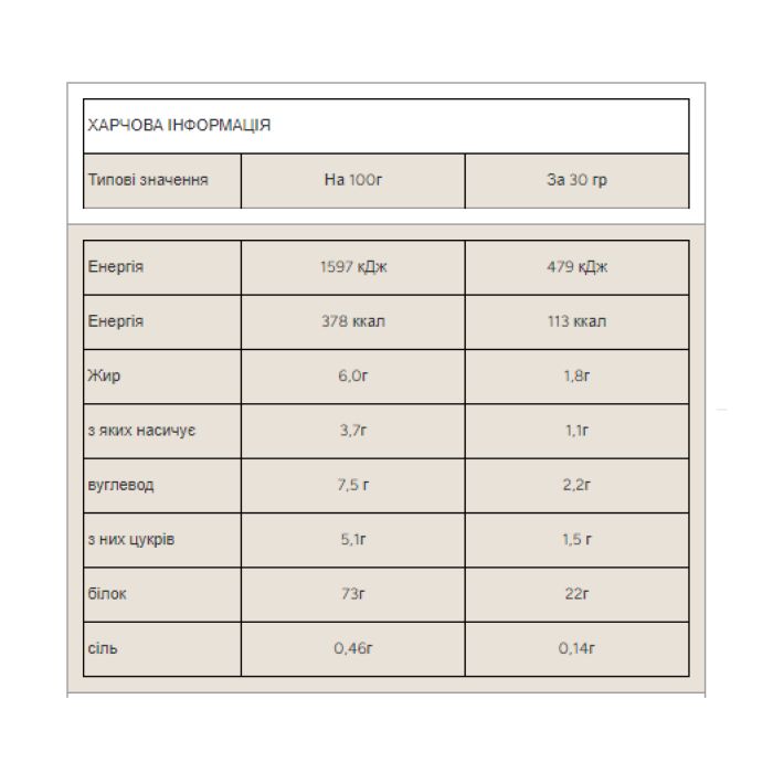 Impact Whey Protein - 1000g Cookiees and Cream