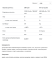 Yeast Protein - 500g Coffee