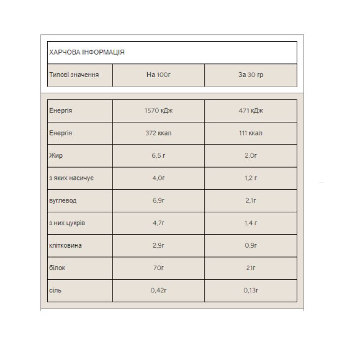 Impact Whey Protein - 1000g Natural Chocolate