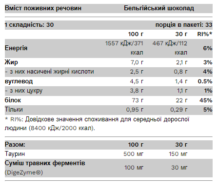 Whey Protein - 1000g Bourbon Vanilla