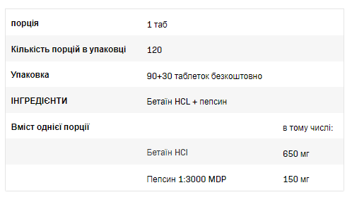 Betaine HCL+Pepsin - 120caps