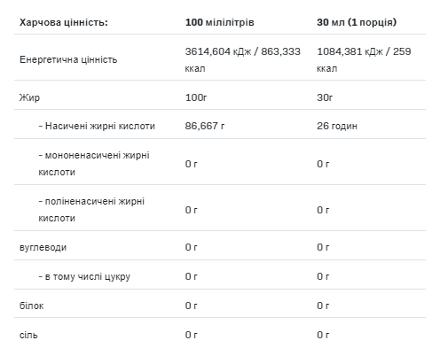 Coconut Oil - 500ml