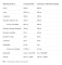 CUTS 4ALL - 120tab