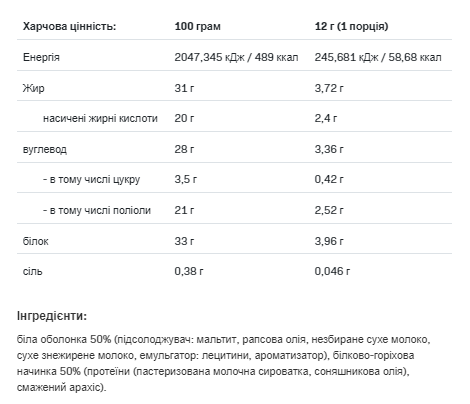 Nut Love 4Pieces - 48g White Choco Peanut (Поштучно)
