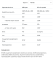 Whey Protein - 2270g Cookies Cream