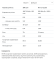 Whey Protein - 2270g Pistachio