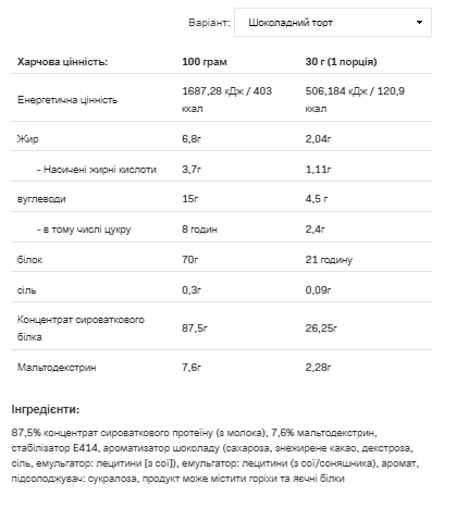 Whey Protein - 908g Chocolate Gingerbread