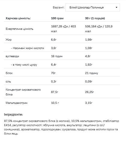 Whey Protein - 908g Chocolate Strawberry