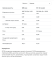 Whey Protein - 908g Raspberry
