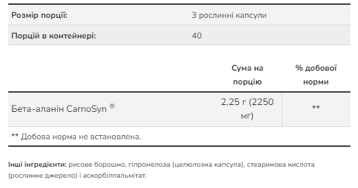 Beta Alanine 750mg - 120 vcaps