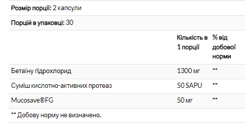 Betaine HCI 600mg - 120 caps