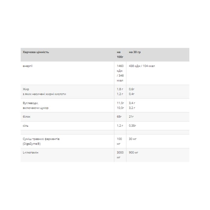 Casein - 900g Chocolate