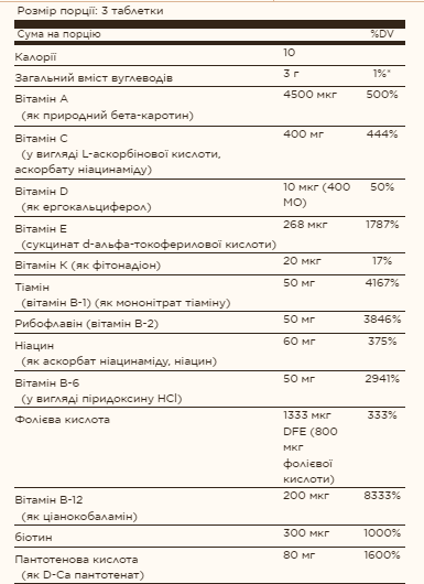 Female Multiple - 120 tabs