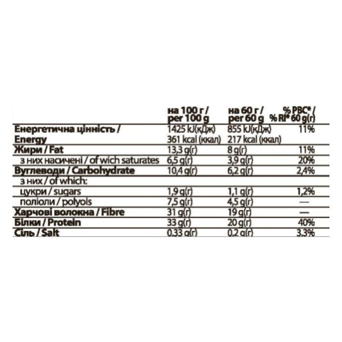 FitWin - 60g Caramel Peanuts (Поштучно)
