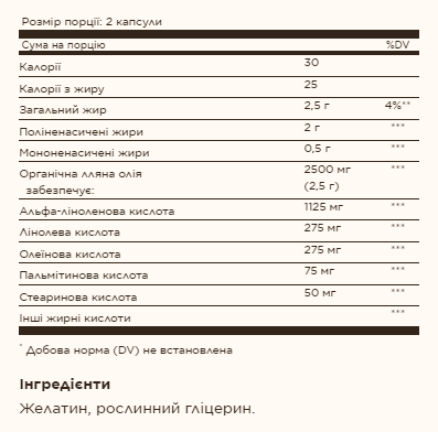 Flaxseed Oil 1250 mg - 100 softgels