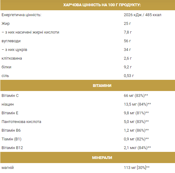 GoOn ENERGI Guarana - 24x50g Snickers