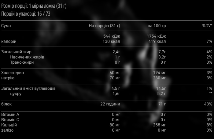 American Standard Whey - 2270g Strawberry