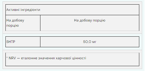 5 HTP - 90caps