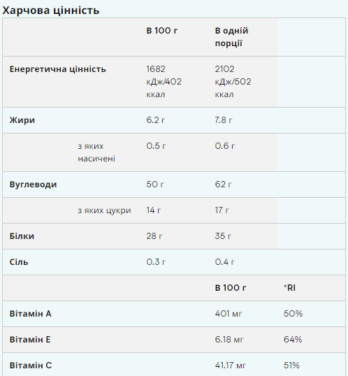 Advanced Weigt Gainer - 2500g Vanilla