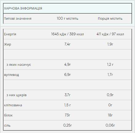 Impact Whey Protein - 1000g Chocolate-Nut