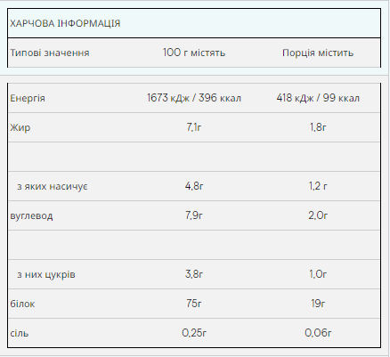 Impact Whey Protein - 5000g Strawberry Cream