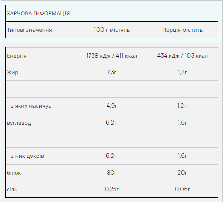 Impact Whey Protein - 5000g Vanilla