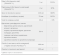 Daily Vits Multi - 120 vcaps