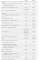 Daily Vits Multi - 120 vcaps