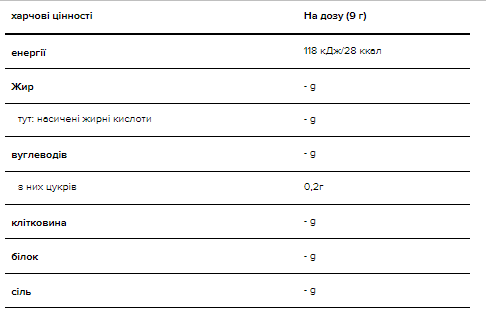 Amino Energy - 270g Pineapple