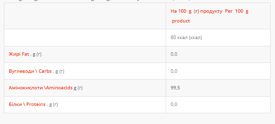 BCAA 2-1-1 - 500g Fruit Punch