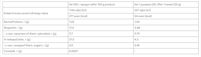 Power pro MAK bar - 20x20g