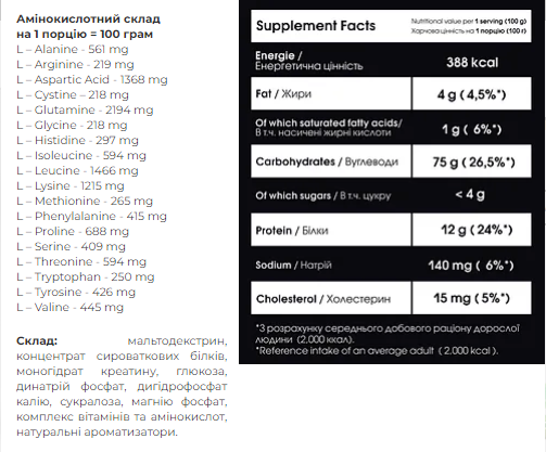 Carbo Mass Gainer - 2000g Oreo
