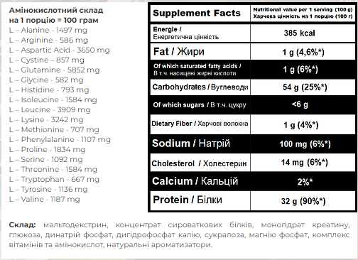Super Mass Gainer - 4000g Coconut