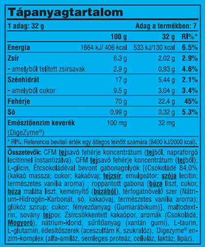 Compact Magic Whey Protein - 224g Chocolate Nougat with Choco Pieces
