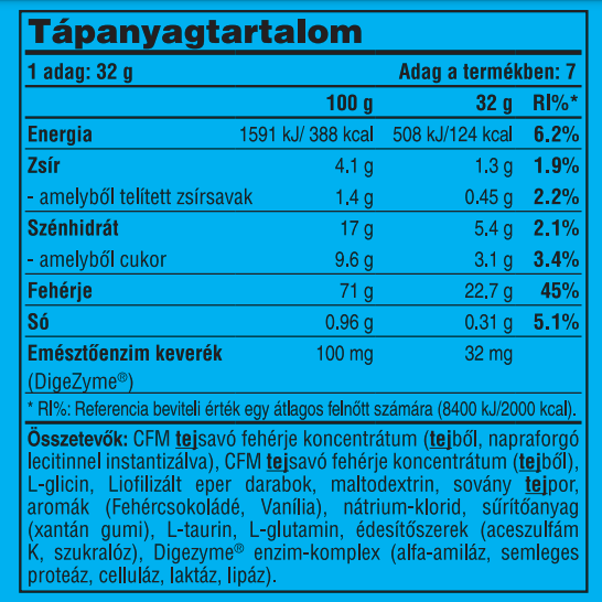 Compact Magic Whey Protein - 224g White Chocolate with Strawberry Pieces