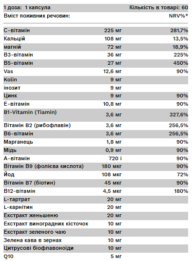 Daily vitamin for Women - 60 caps