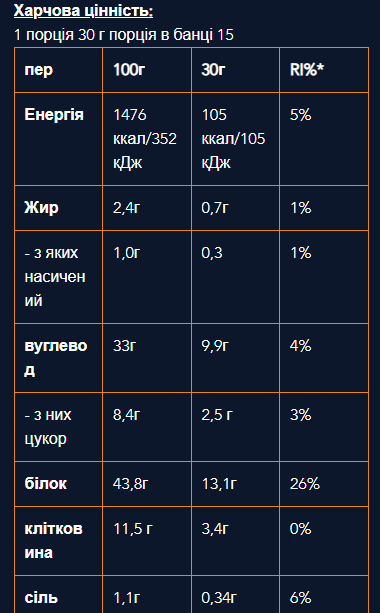 Diet Shake - 450g Chocolate Pudding