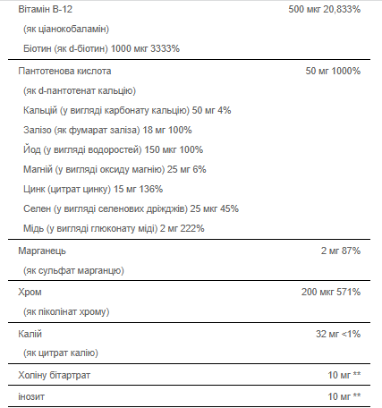 Mega VitaGel - 30softgels