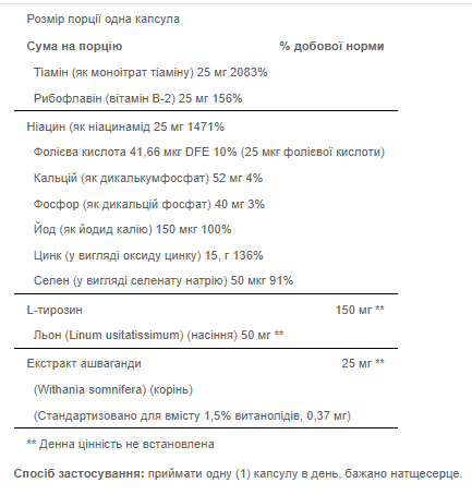 Thyroid Action - 75 caps