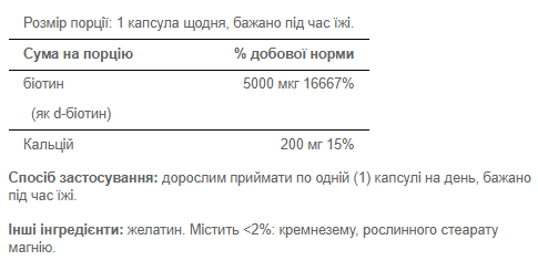 Biotin 5000 mcg - 120 caps