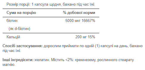 Biotin 5000 mcg - 60 caps