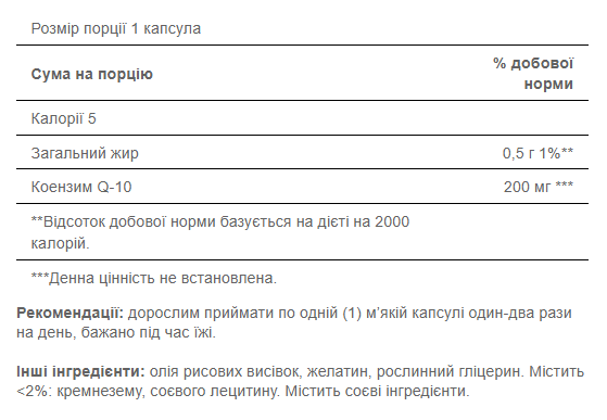 CO Q-10 200mg - 120softgels