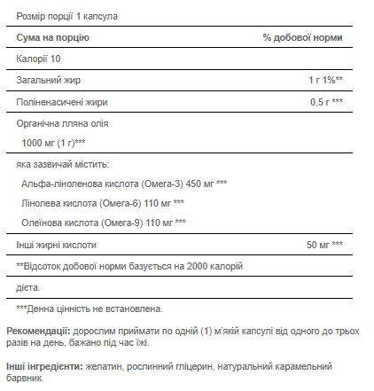 Flax Oil 1000mg Omega - 3.6 & 9 High Lignan - 120sgels
