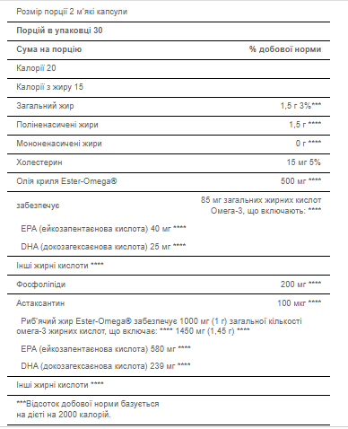 Krill Plus (1085mg Active Omega 3) - 60 softgels