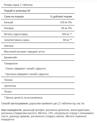 Multi Enzyme Formula - 100tabs