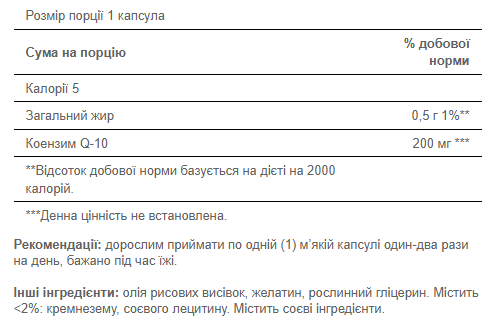 Q-SORB™ Co Q-10 200mg - 60 softgels