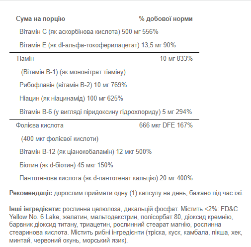 Stress Formula - 60tab