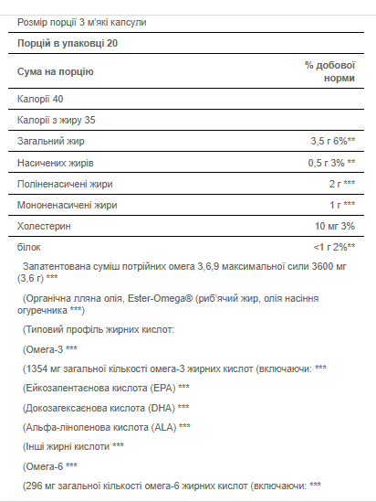 Triple Omega 3-6-9 Maximum Strength - 240Softgels