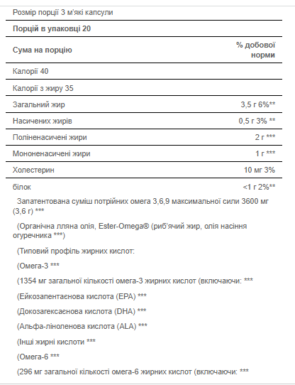 Triple Omega 3-6-9 Maximum Strength - 60 Softgels