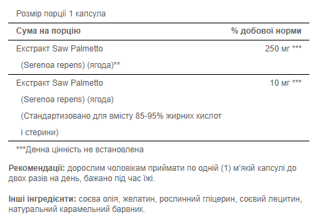 Saw Palmetto Extract - 90 Softgels